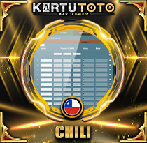 PREDIKSI TOGEL CHILE 21 SEP 2026 KARTUTOTO